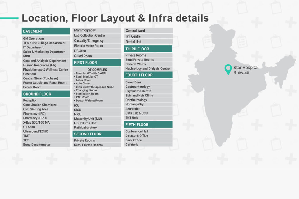 Star Hospital Floor Plan