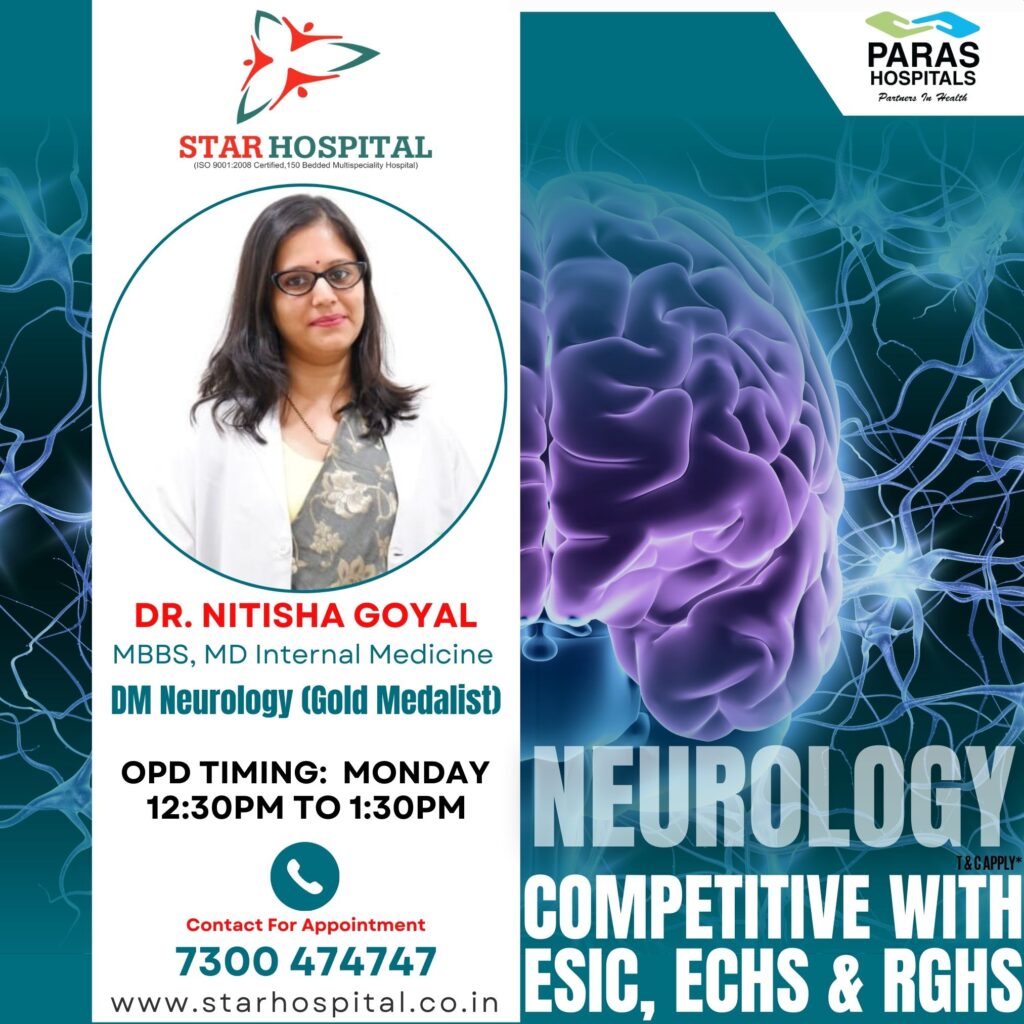 DR. NITISHA GOYAL